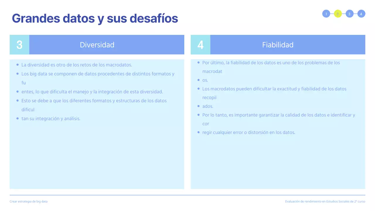 Presentación limpia de la evaluación del rendimiento con recuadros azules resaltados