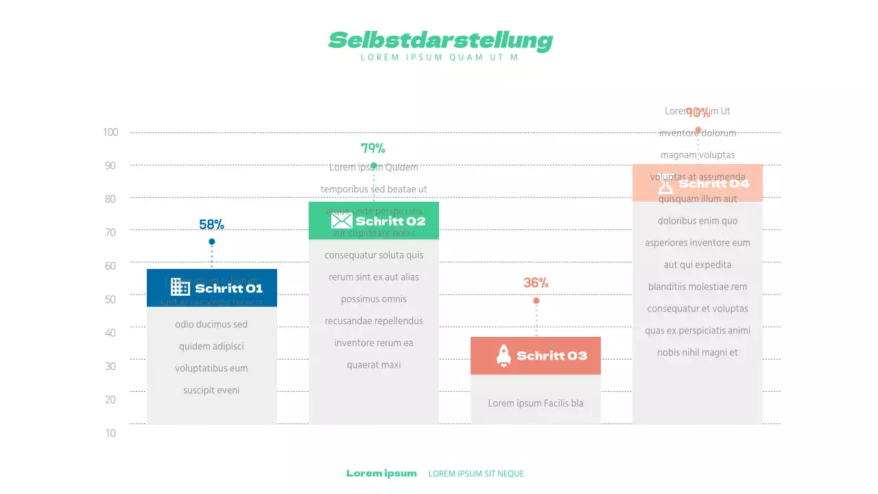 10-minütige Rede von Chulwoong Kim