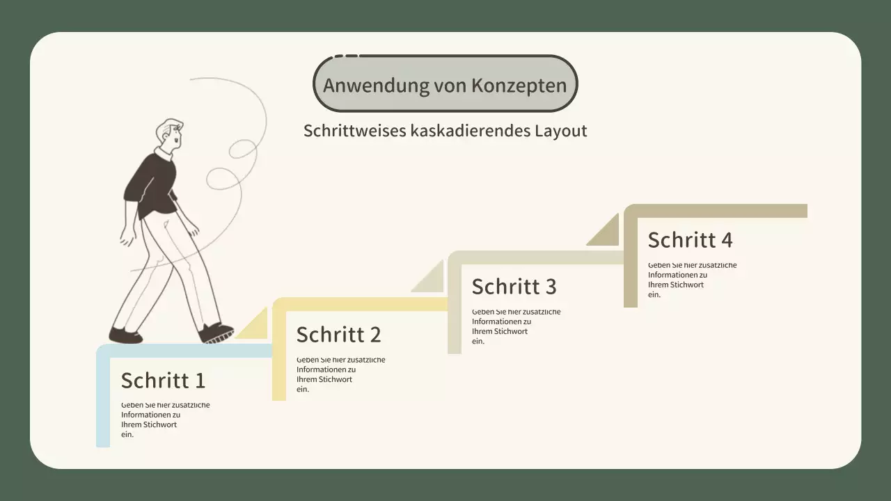Ein grüner und ruhiger Leitfaden für die Konzeption