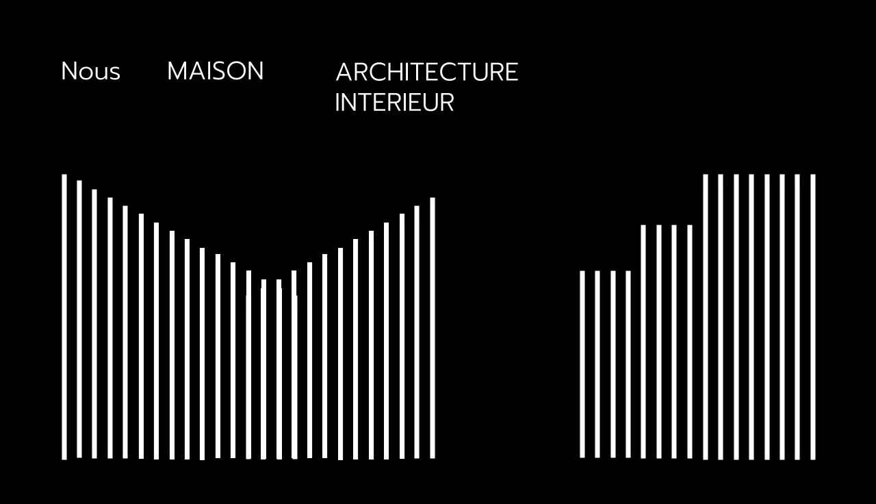 Carte de visite urbaine avec des lignes blanches sur fond noir