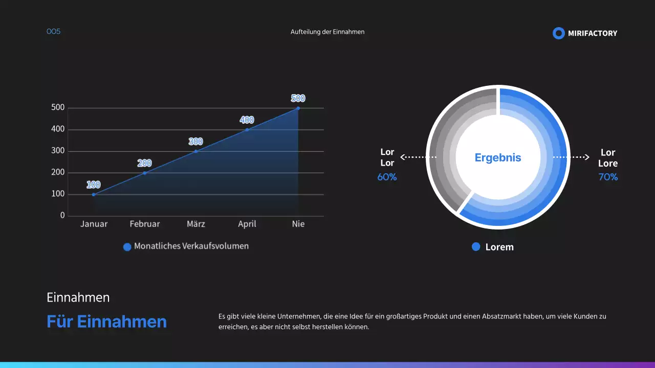 Vorschlag zur Konsignationsfertigung in Blau und Schwarz