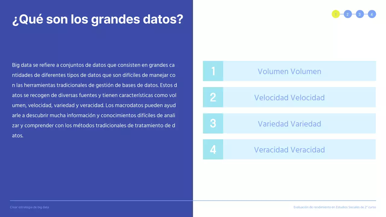 Presentación limpia de la evaluación del rendimiento con recuadros azules resaltados
