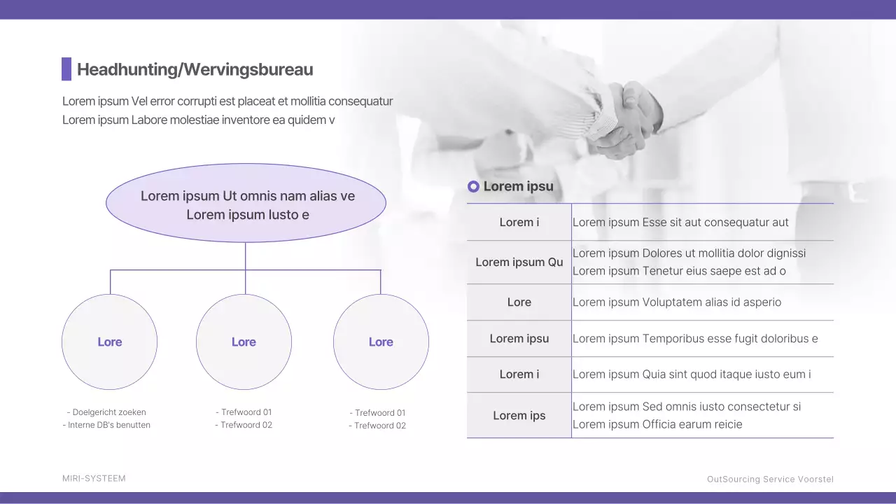 Uitbestede personeelsdiensten Voorstel in paars en grijs Zakelijk B2B Headhunting Recruitment Corporate Contingent Werknemer Verzending