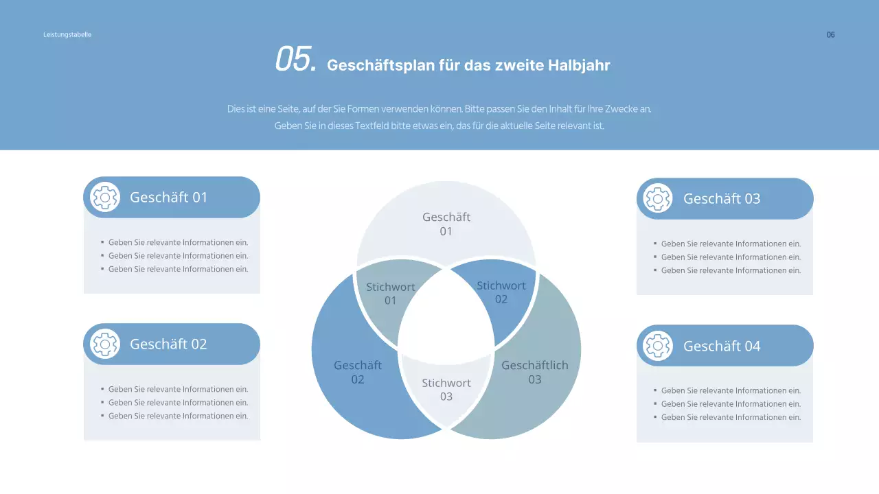 Graue und blaue Unternehmensmeldungen zu den H1-Ergebnissen