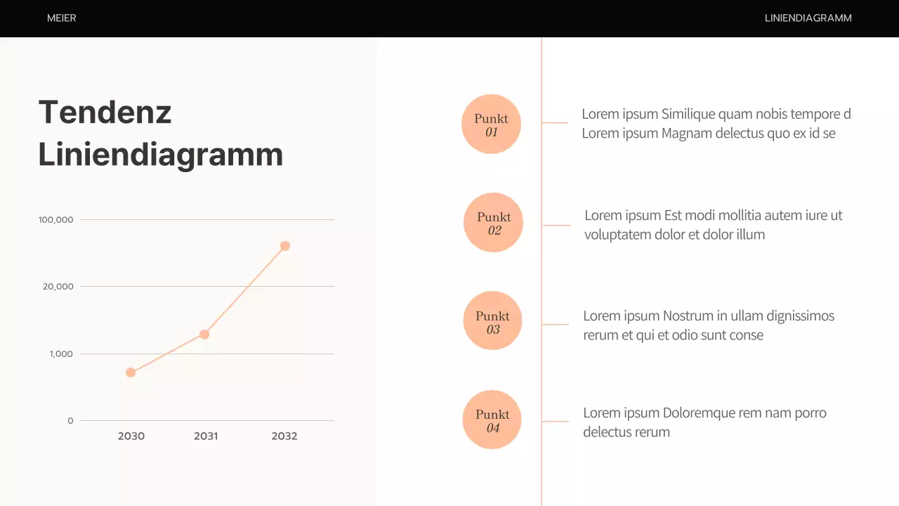 Ein einfacher Geschäftsplan in Orange und Beige