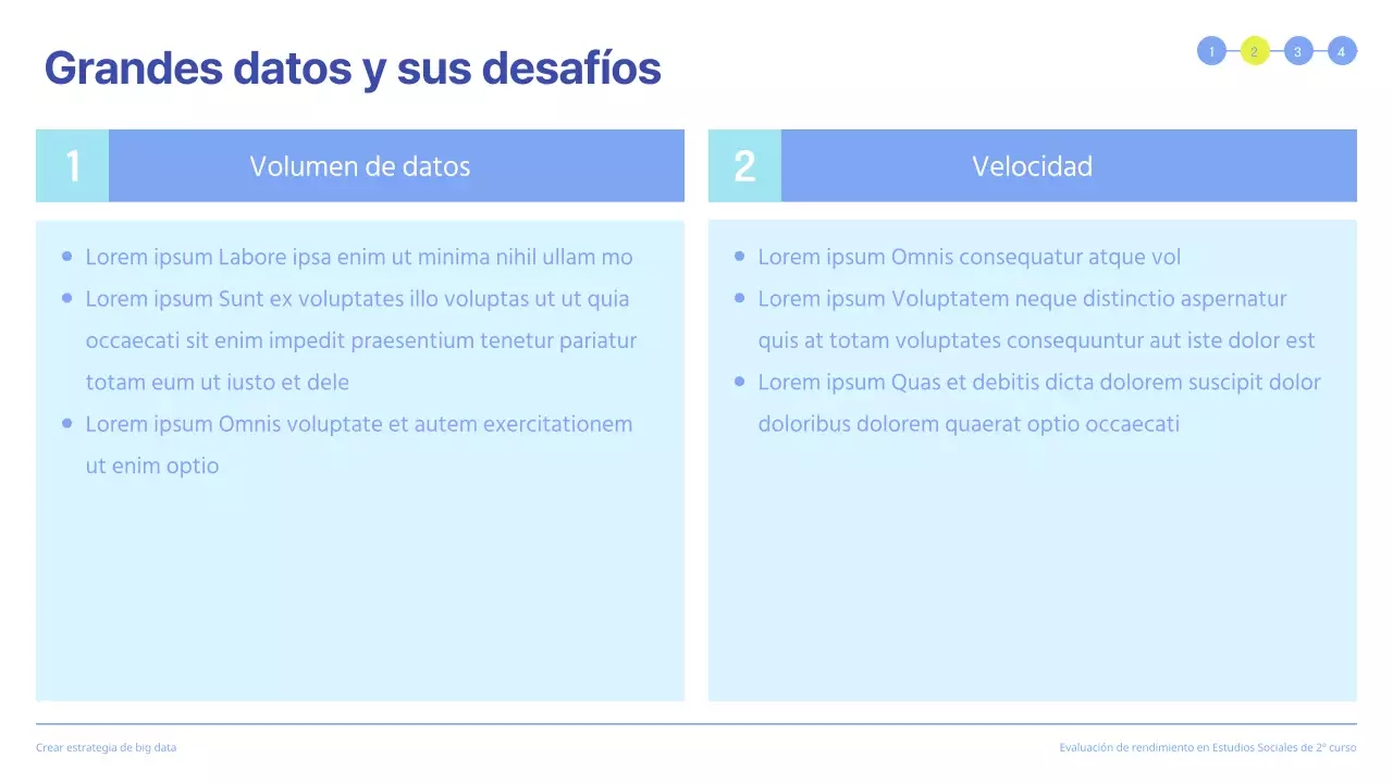Presentación limpia de la evaluación del rendimiento con recuadros azules resaltados