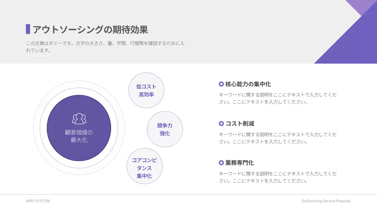 紫 シンプル アウトソーシング 提案書 プレゼンテーション
