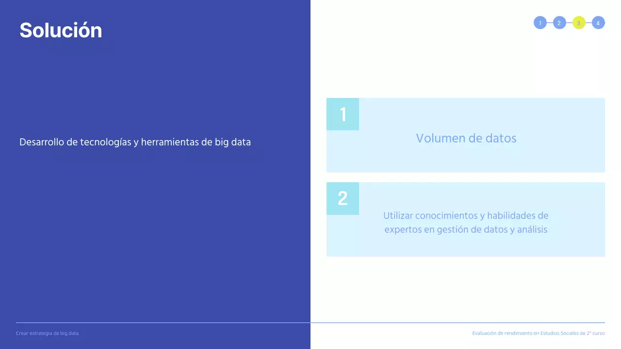 Presentación limpia de la evaluación del rendimiento con recuadros azules resaltados
