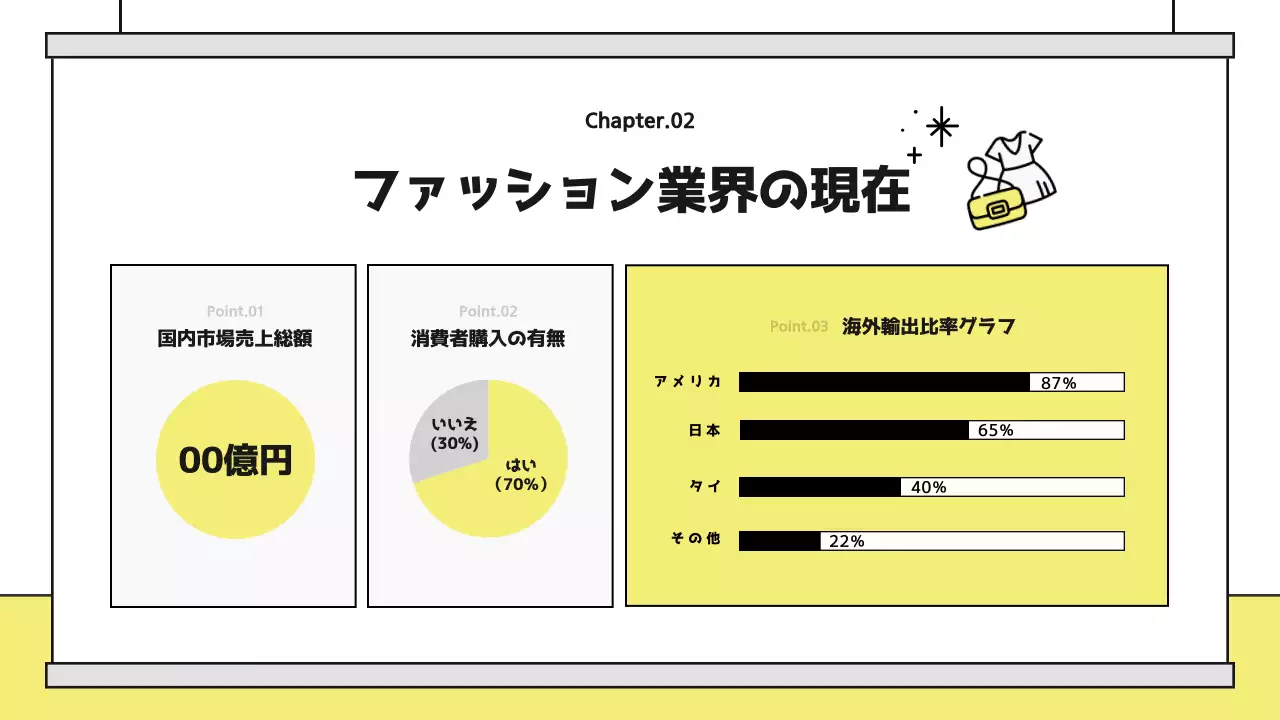 イエローとブラックポイントのかわいいイラスト分析レポート