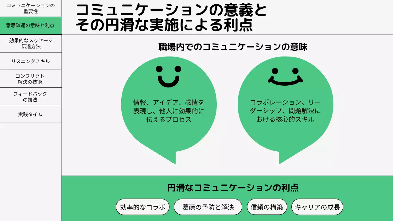 緑 シンプル コミュニケーション 資料 プレゼンテーション