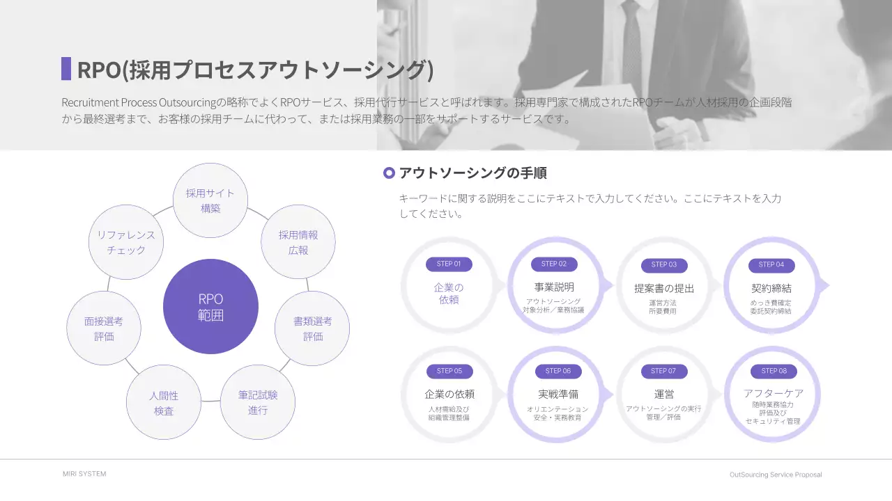 紫 シンプル アウトソーシング 提案書 プレゼンテーション