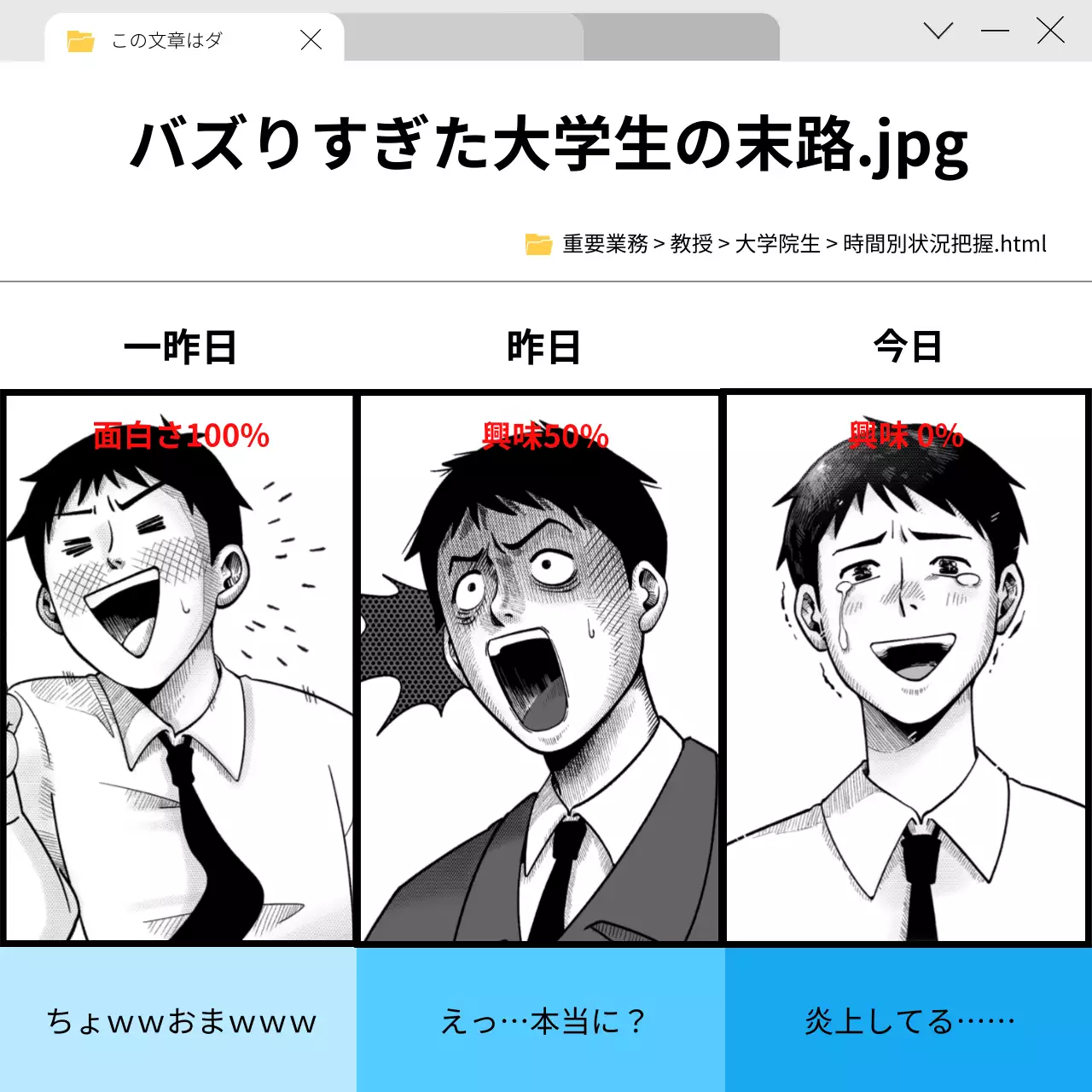 白いブラウザ内の状況変化表現