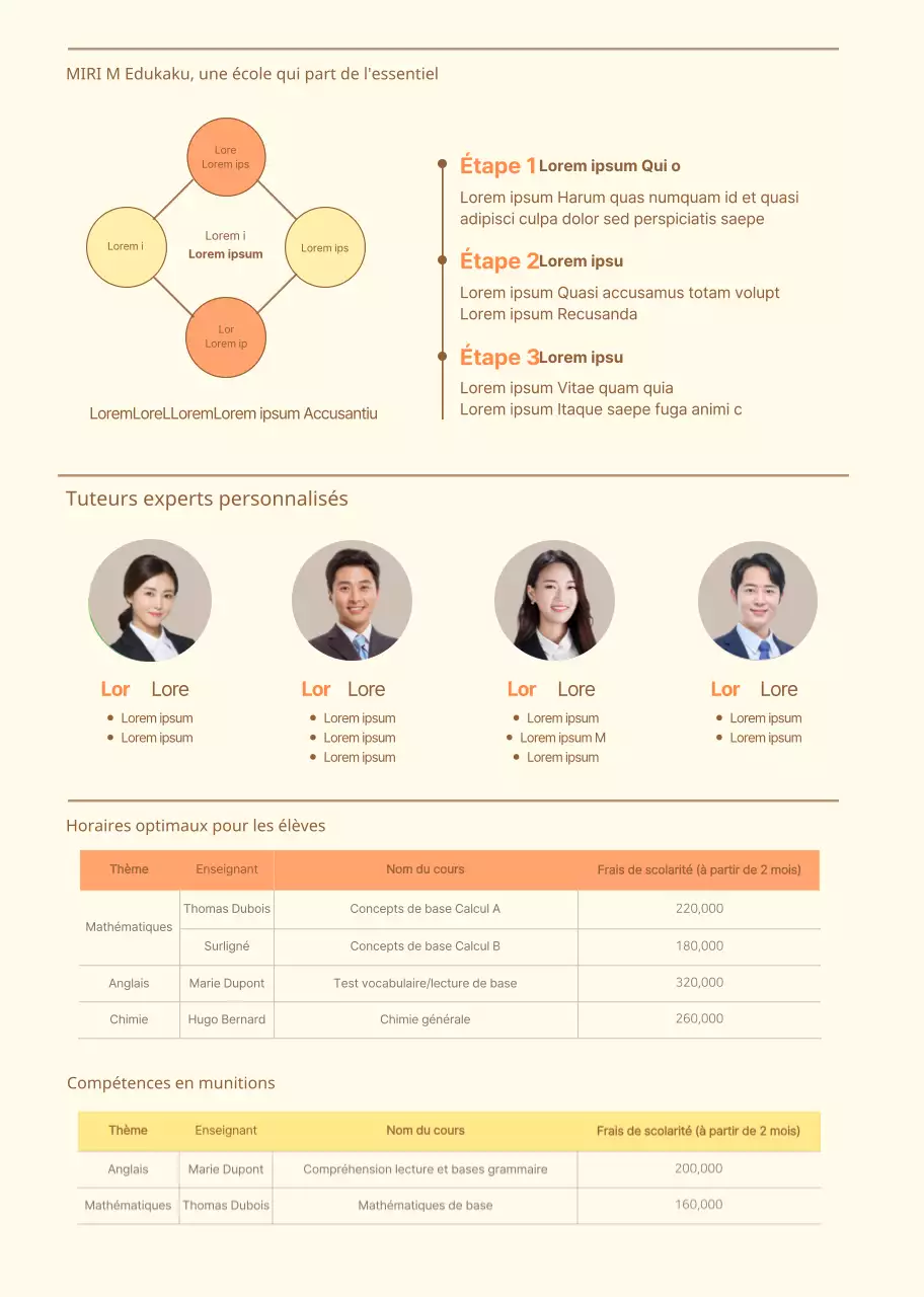 Promouvoir l'éducation de votre école en orange