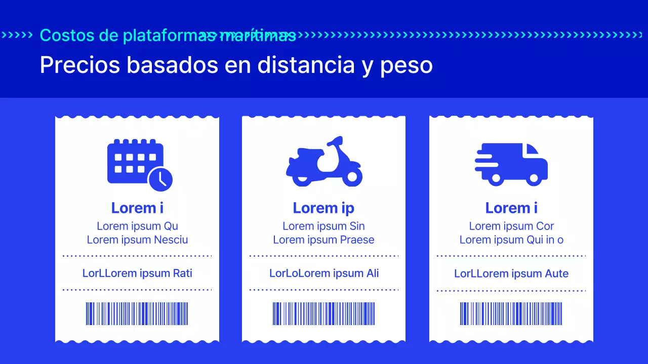 El plan de los servicios de entrega rápida