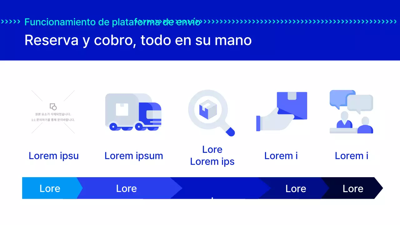 El plan de los servicios de entrega rápida