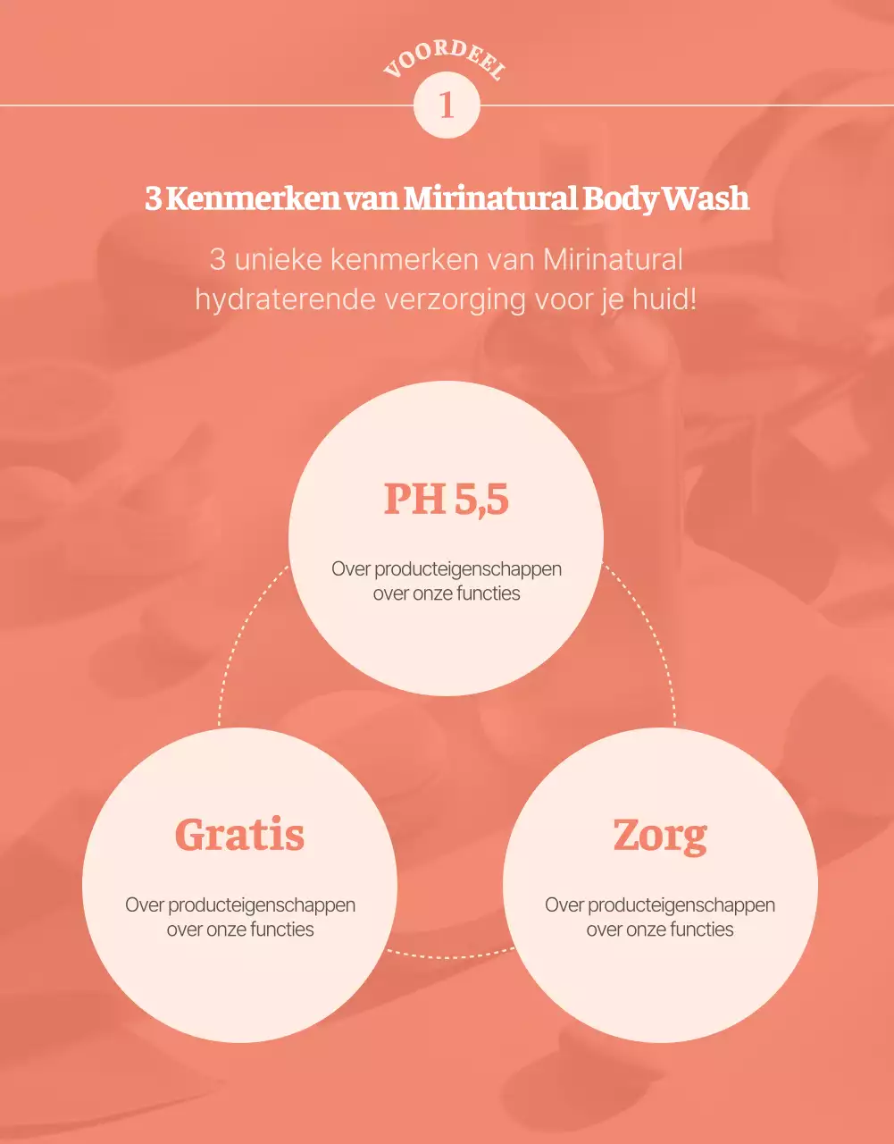Promoot een body wash met een roze bloemillustratie