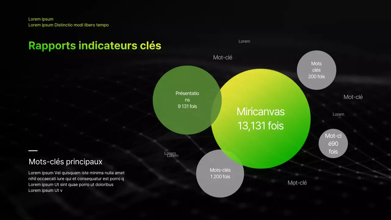 Présentation infographique d'entreprise avec un thème dégradé noir et chartreuse