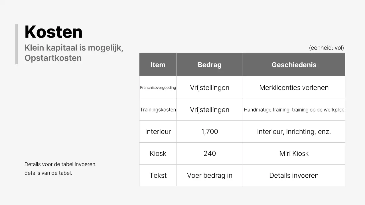 Een modern zakelijk voorstel in zwart-wit