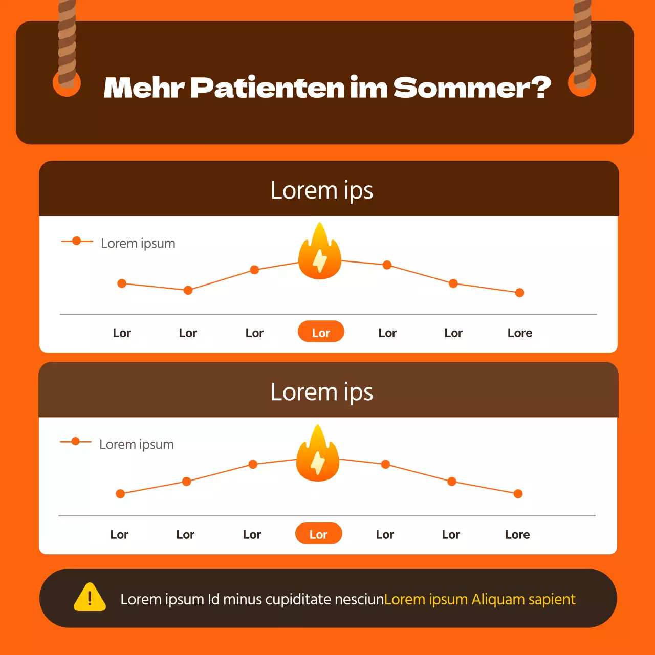 Starker Illustrationsstil in Orange und Braun Vorsicht vor Hitzekrankheiten in der Hitzewelle