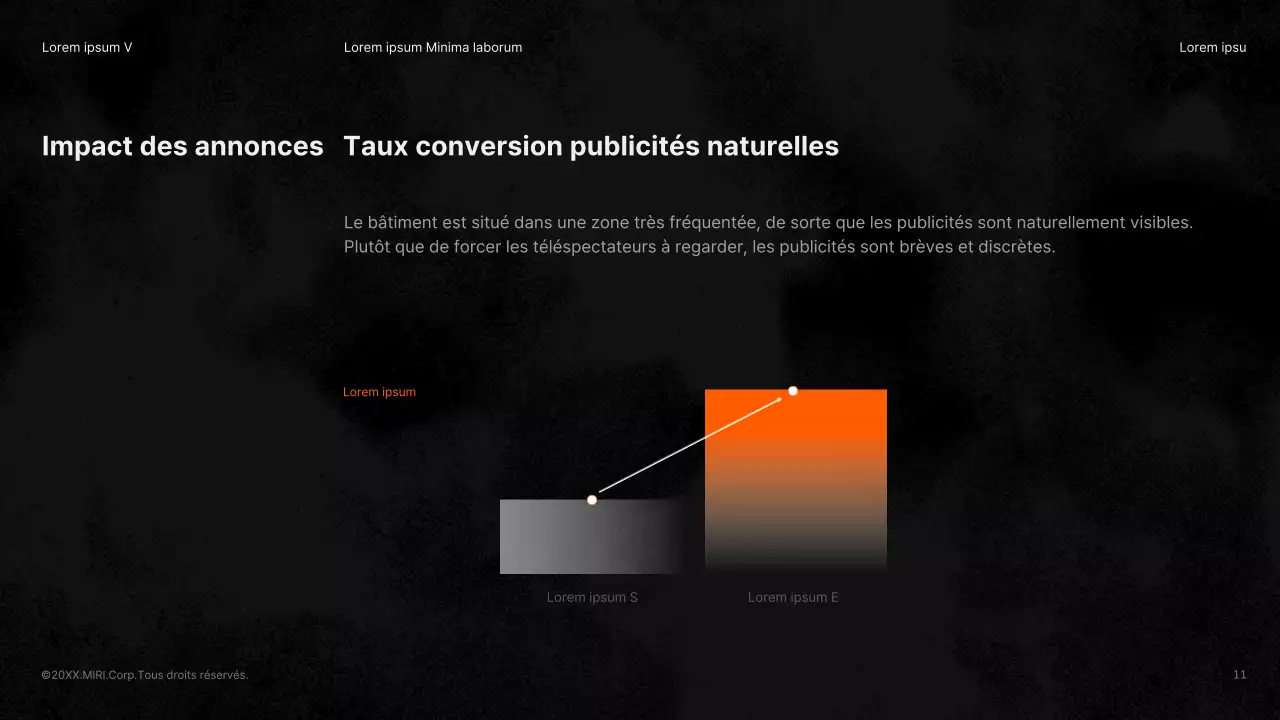 Un bâtiment noir et orange épuré, une publicité pour un produit en bref