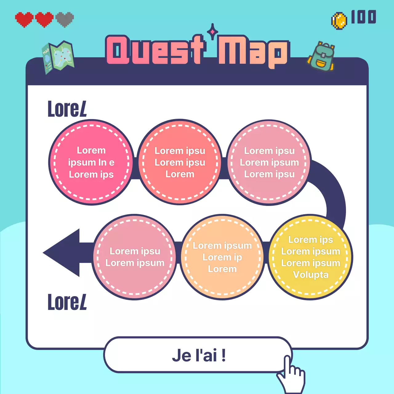 Comment réserver un dîner de quête de jeu