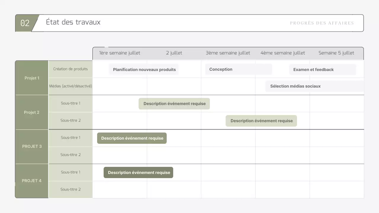 Rapport hebdomadaire simple et extensible dans les tons pastels kaki