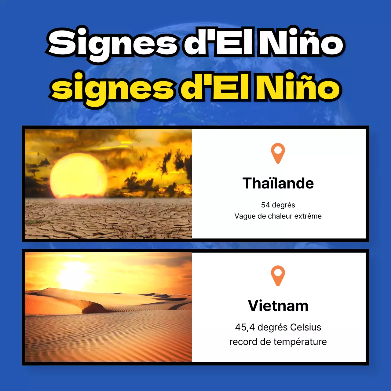 El Niño expliqué en détail