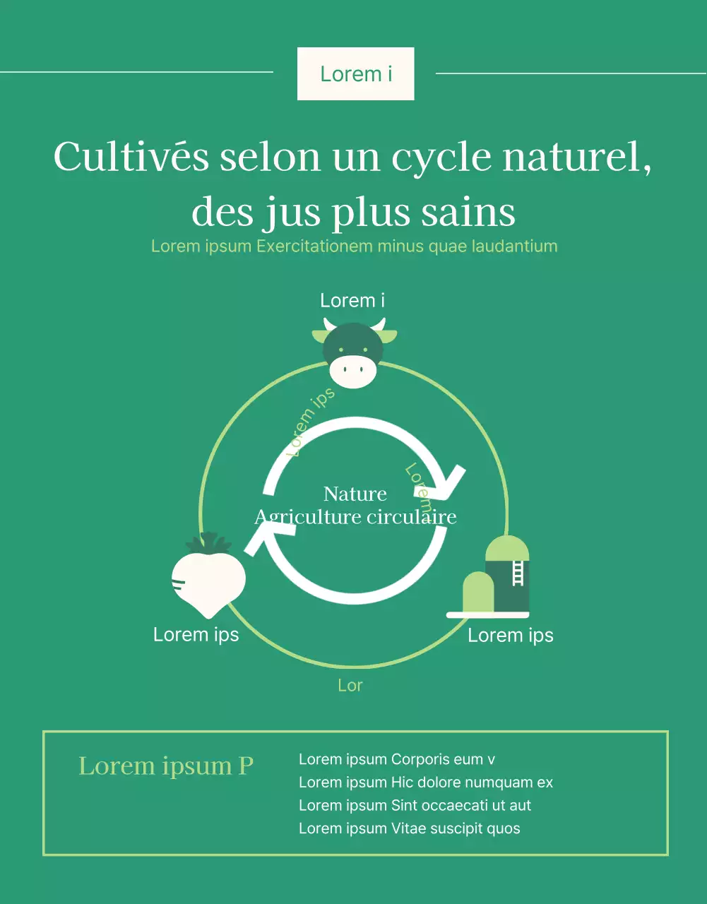 Un appel à l'action pour une boisson saine verte, de la ferme à la table