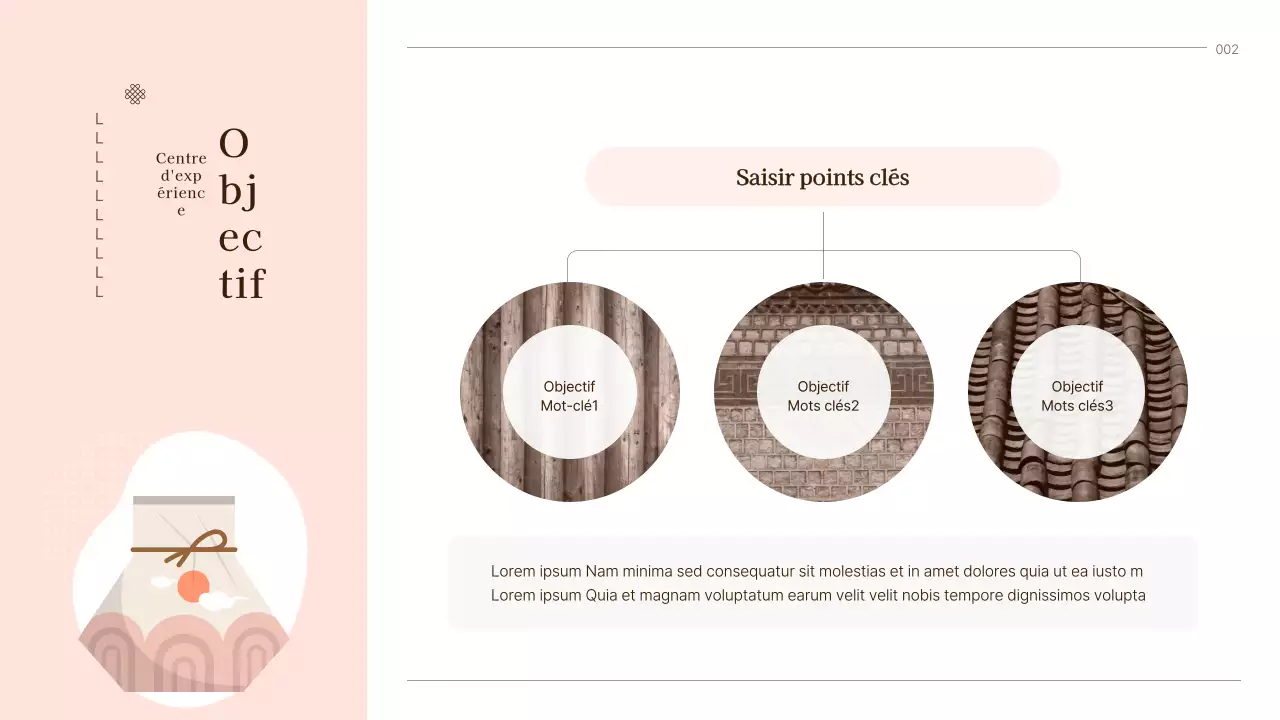Guide de l'expérience traditionnelle utilisant la couleur brune des icônes coréennes