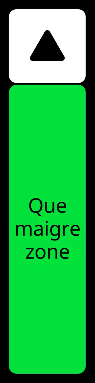 Un guide de zone simple avec un texte de localisation vert bleu violet et une géométrie triangulaire carrée.