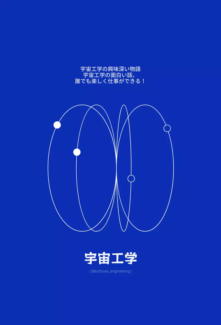 鮮やかな藍色と白のシンプルですっきりした工学的なコンセプト。