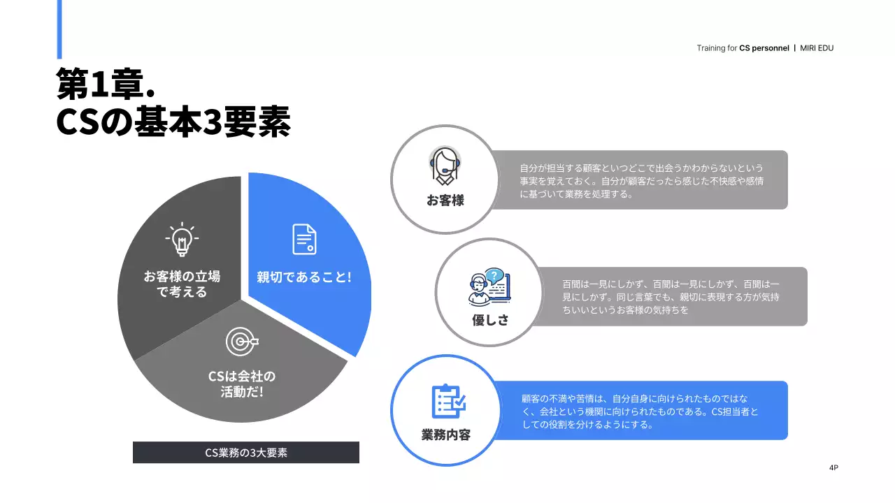 青 モダン 教育 資料 プレゼンテーション