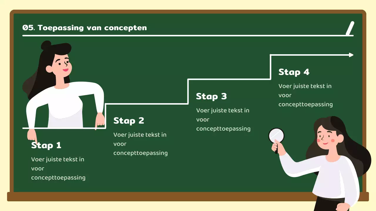 Groen en wit krijtbord conceptualisatiegids