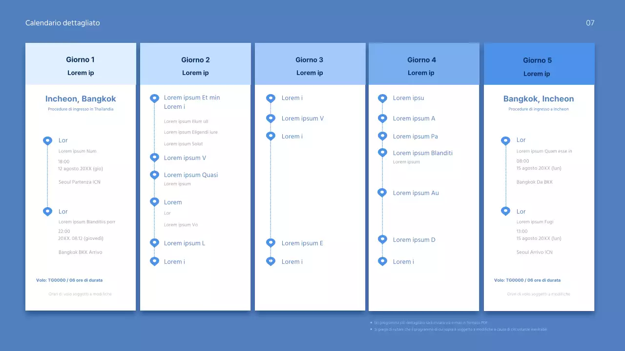 Un prodotto da crociera semplice e pulito, con colori marini intensi e bianchi nitidi per una facile leggibilità.