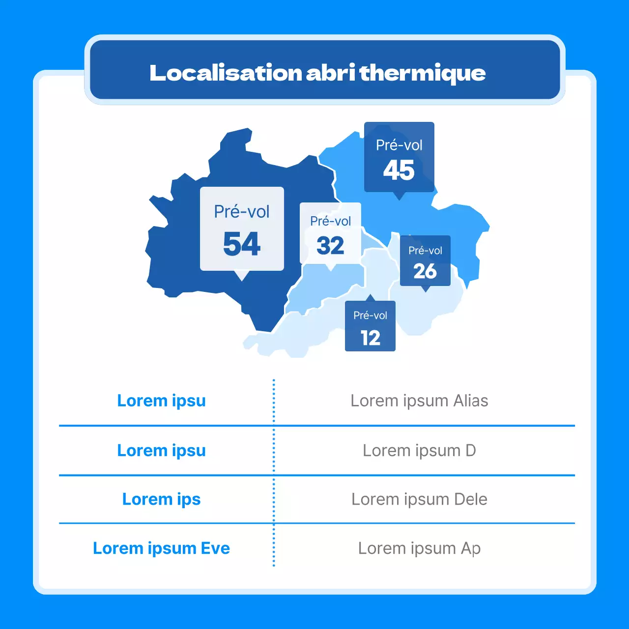 Comment gérer un centre d'hébergement d'urgence en cas de canicule grâce à un concept clair, bleu et illustré ?