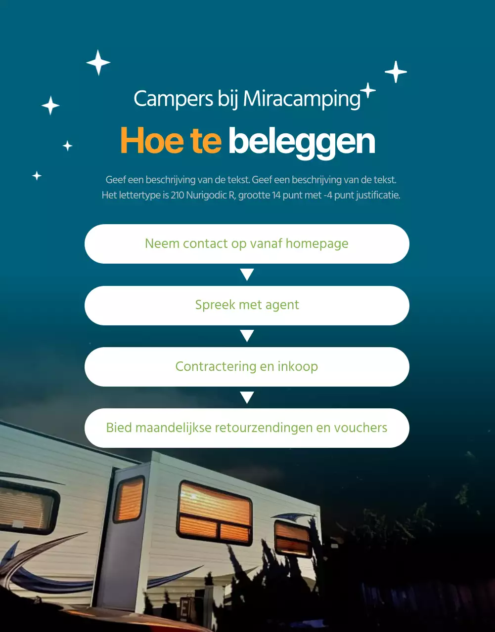 Een gids voor clean design bij het investeren in campers