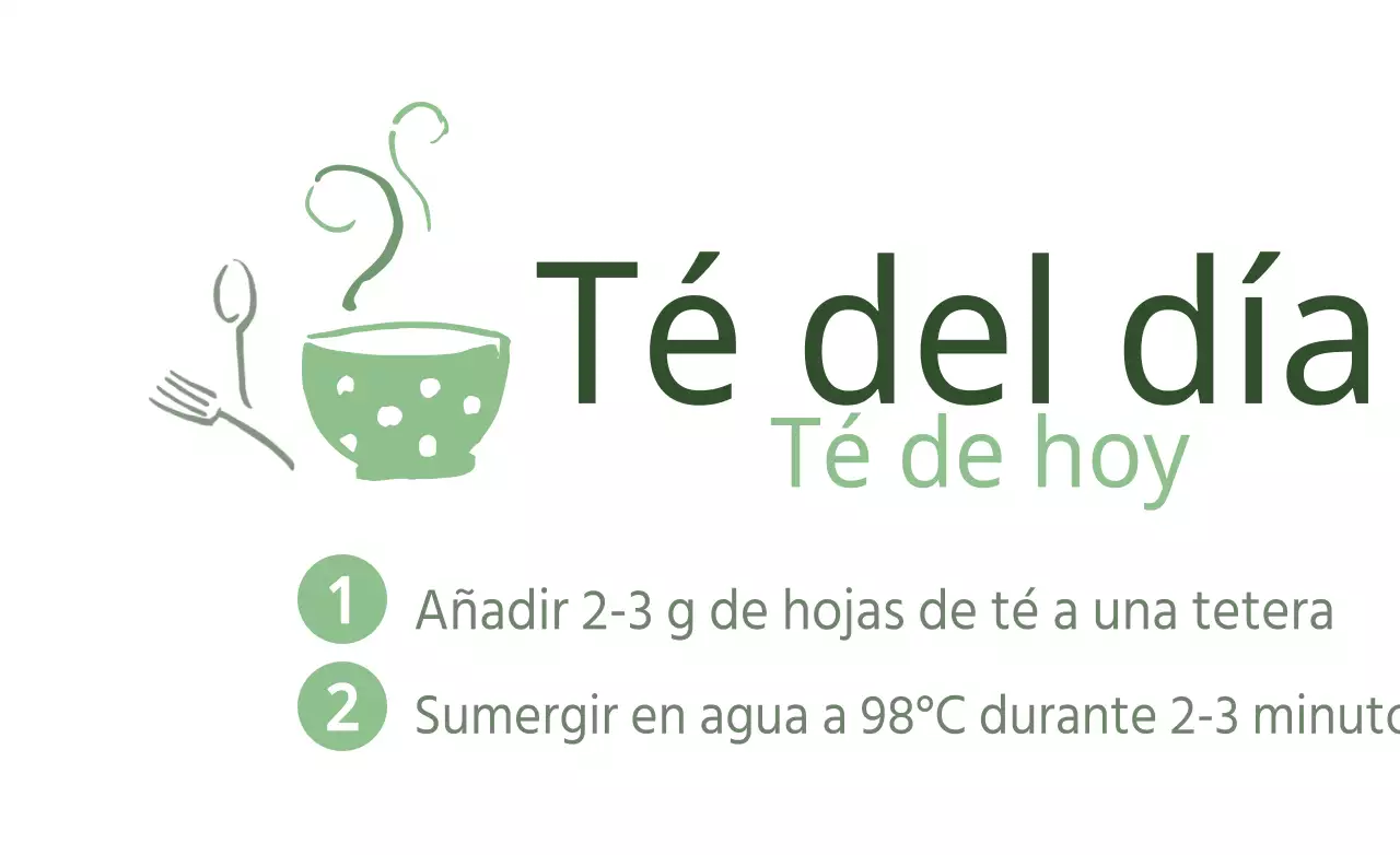 Té del día