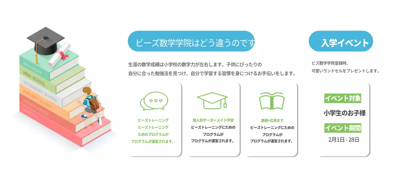 KIDS WORLD チケット