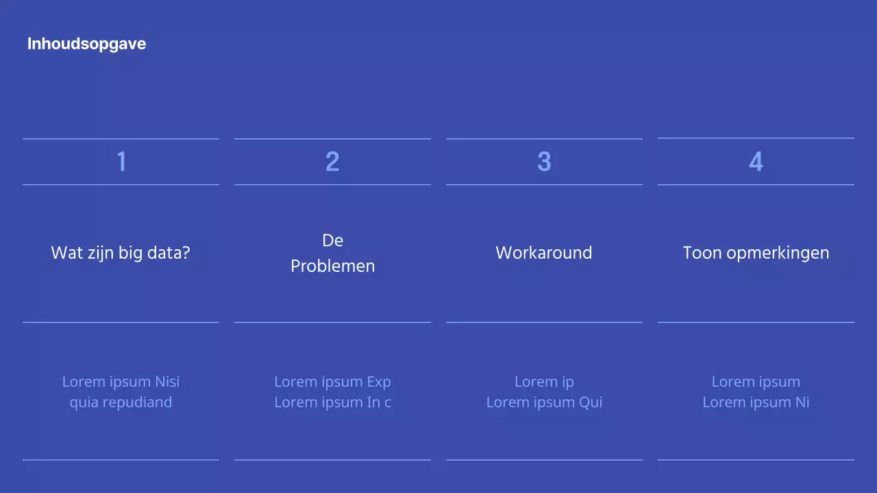 Schone prestatiebeoordelingspresentatie met blauw gemarkeerde vierkanten