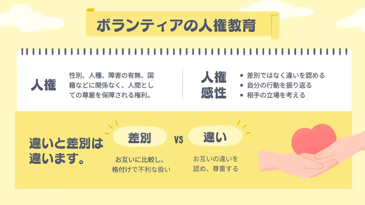 黄色 シンプル 教育 プラン プレゼンテーション