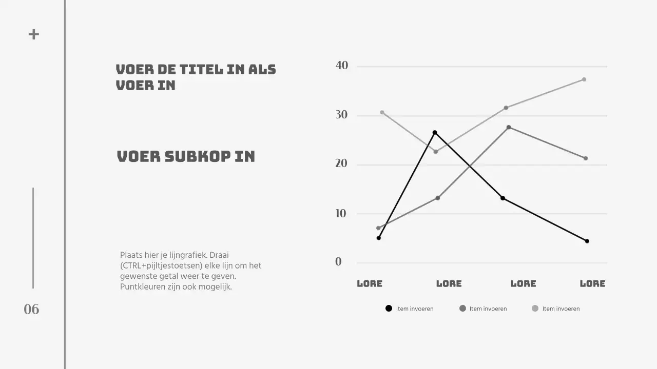 Emotionele presentaties