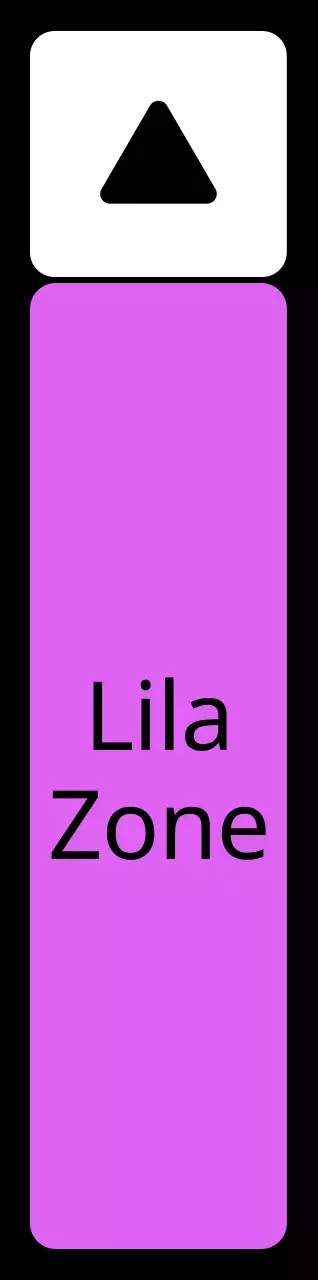 Ein einfacher Zonenführer mit grünem, blauem, violettem Text und dreieckiger, quadratischer Geometrie