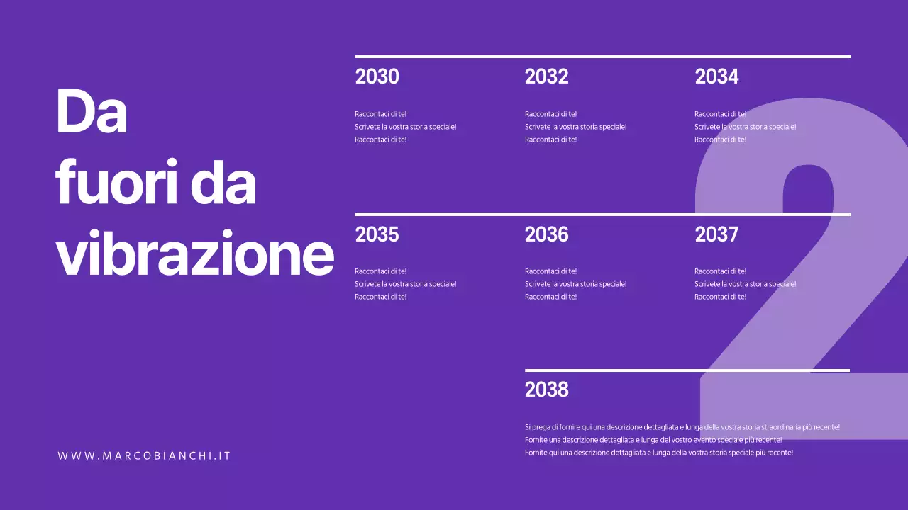 Presentazioni per le elezioni