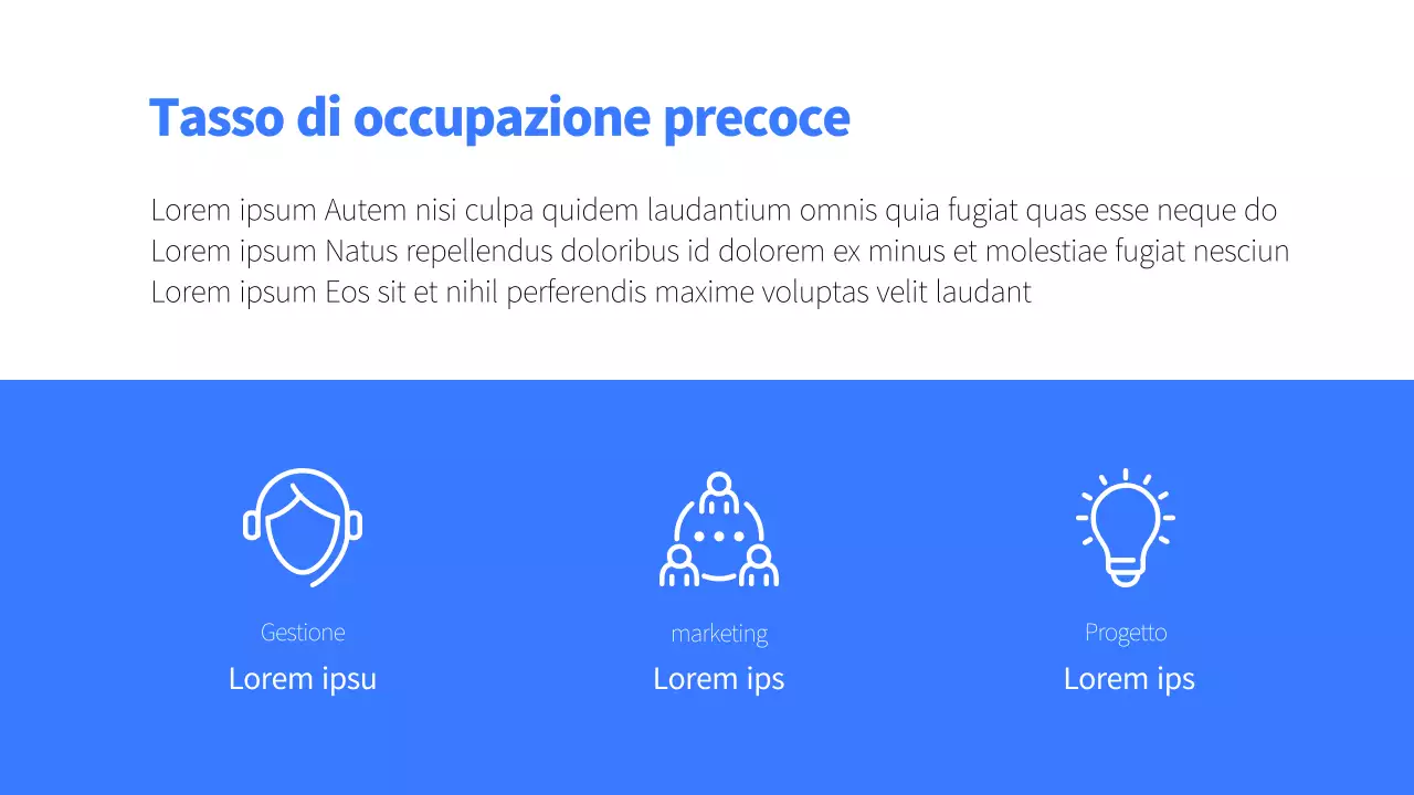 Rapporti sulle prestazioni aziendali