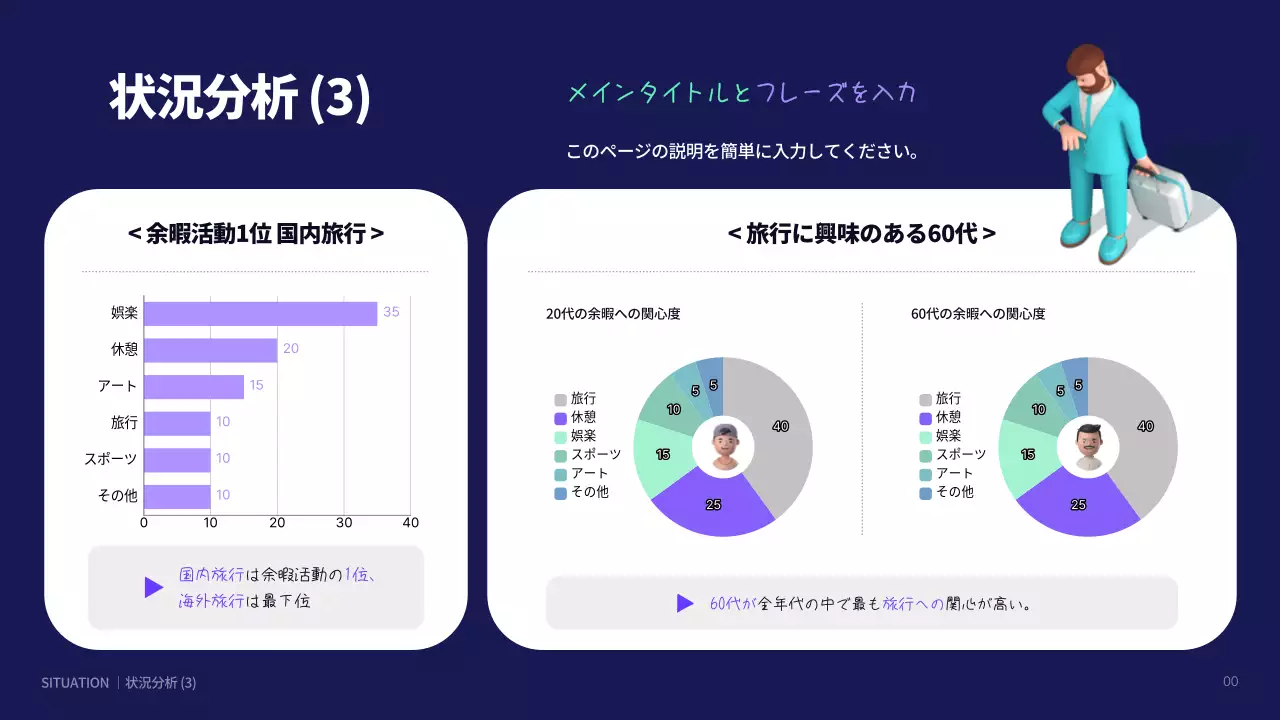 青 モダン マーケティング プレゼンテーション