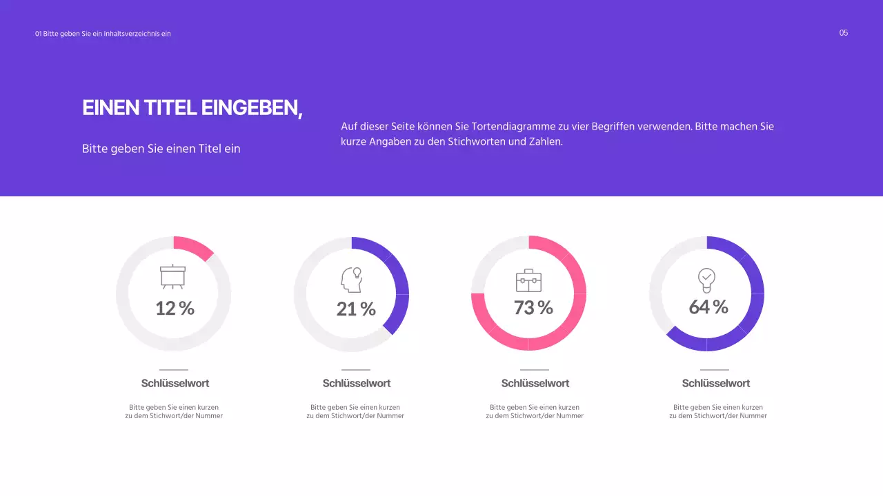Zirkuläre Präsentationen