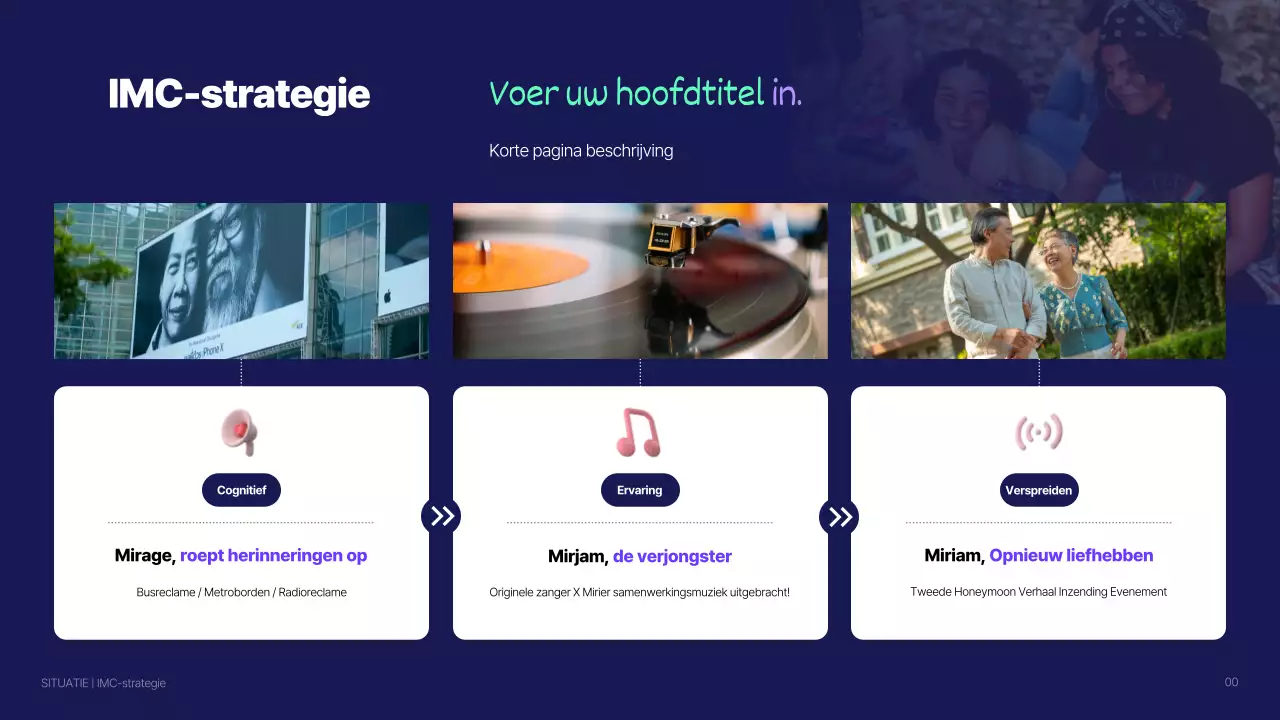 3D Geïllustreerd Reclame Marketing Plan in Blauw (Presentatie)