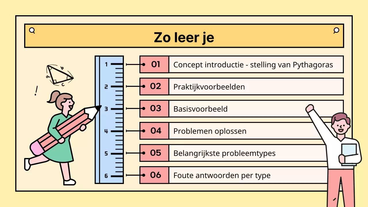 Kleurrijk en kitscherig om wiskunde te onderwijzen