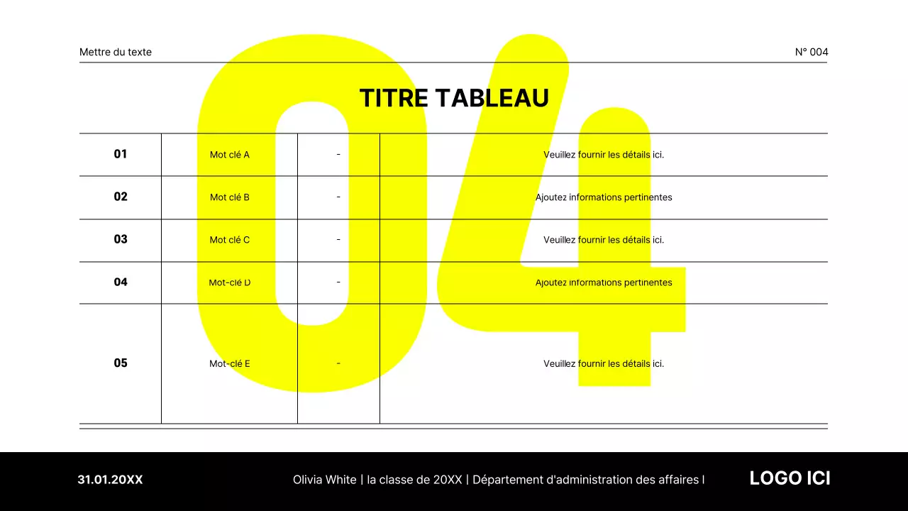 Design simple des pipettes