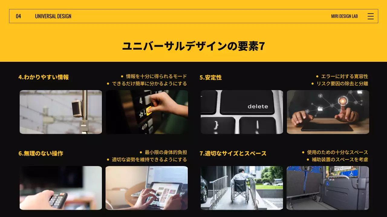 カラフル 楽しい ユニバーサルデザイン プレゼンテーション